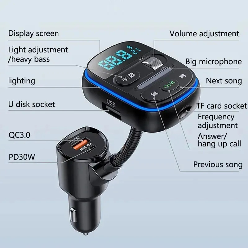 Bluetooth FM Transmitter für Auto, Blaue