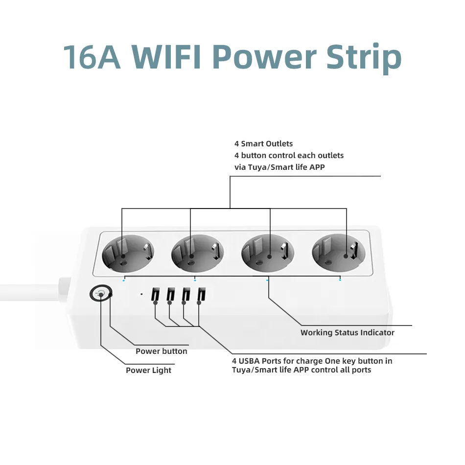 RSH® WT022 - SMART Steckdosenleiste & USB-Ladegerät: 4x USB-Ladegerät + 4x  separat steuerbare Stecker. Gesamtlast