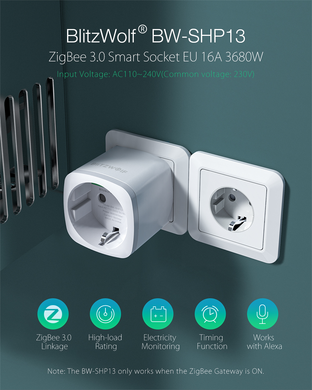 Blitzwolf BW-SHP13 smart socket